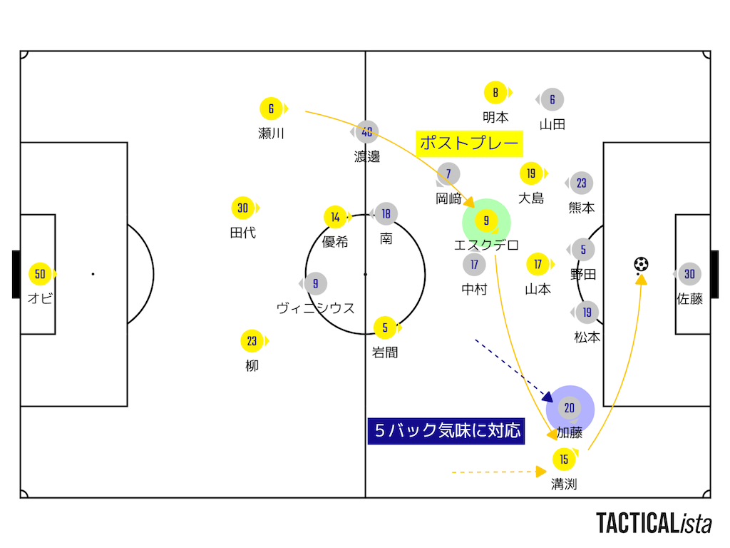 f:id:y_tochi19:20201016215356p:image f:id:y_tochi19:20201016215356p:image