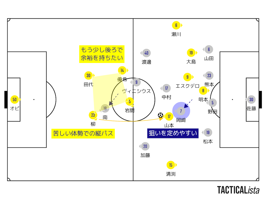 f:id:y_tochi19:20201016215402p:image f:id:y_tochi19:20201016215402p:image