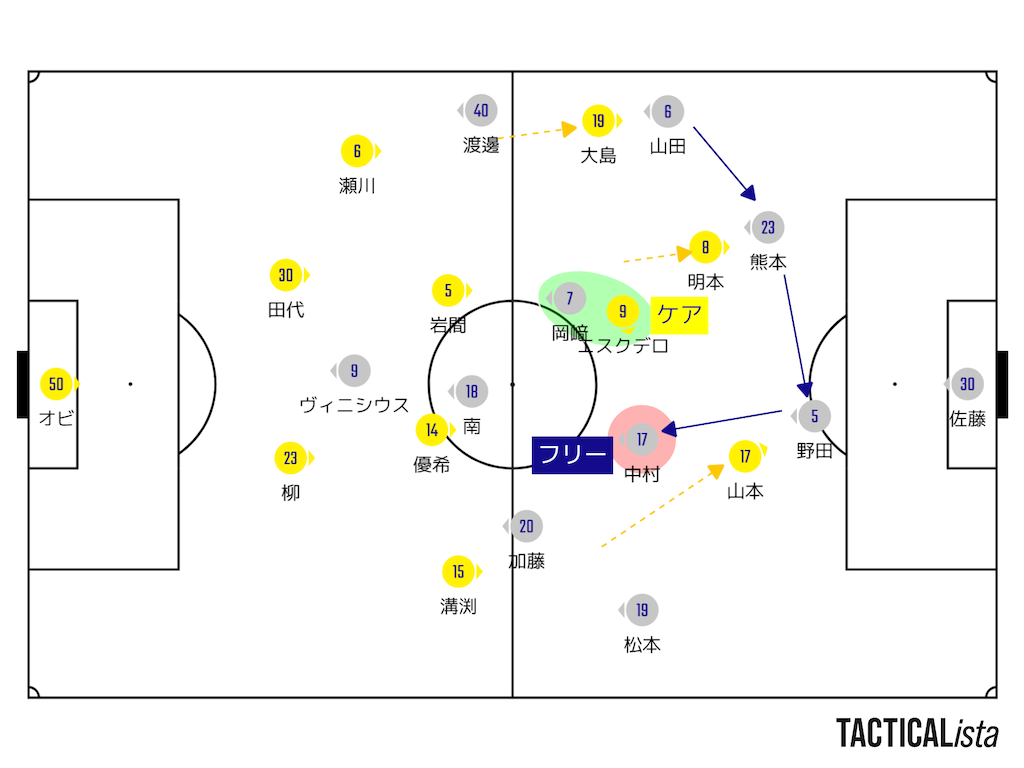 f:id:y_tochi19:20201016215413p:image f:id:y_tochi19:20201016215413p:image