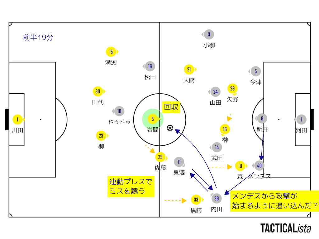 f:id:y_tochi19:20201103192600p:image f:id:y_tochi19:20201103192600p:image