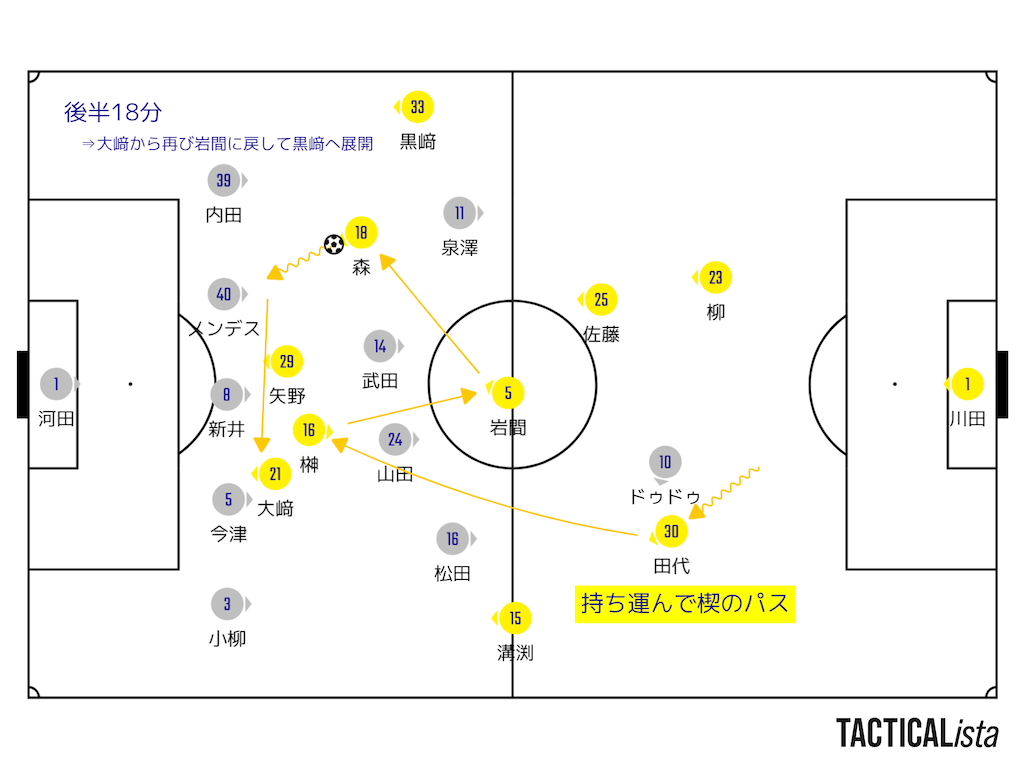 f:id:y_tochi19:20201103192633p:image f:id:y_tochi19:20201103192633p:image