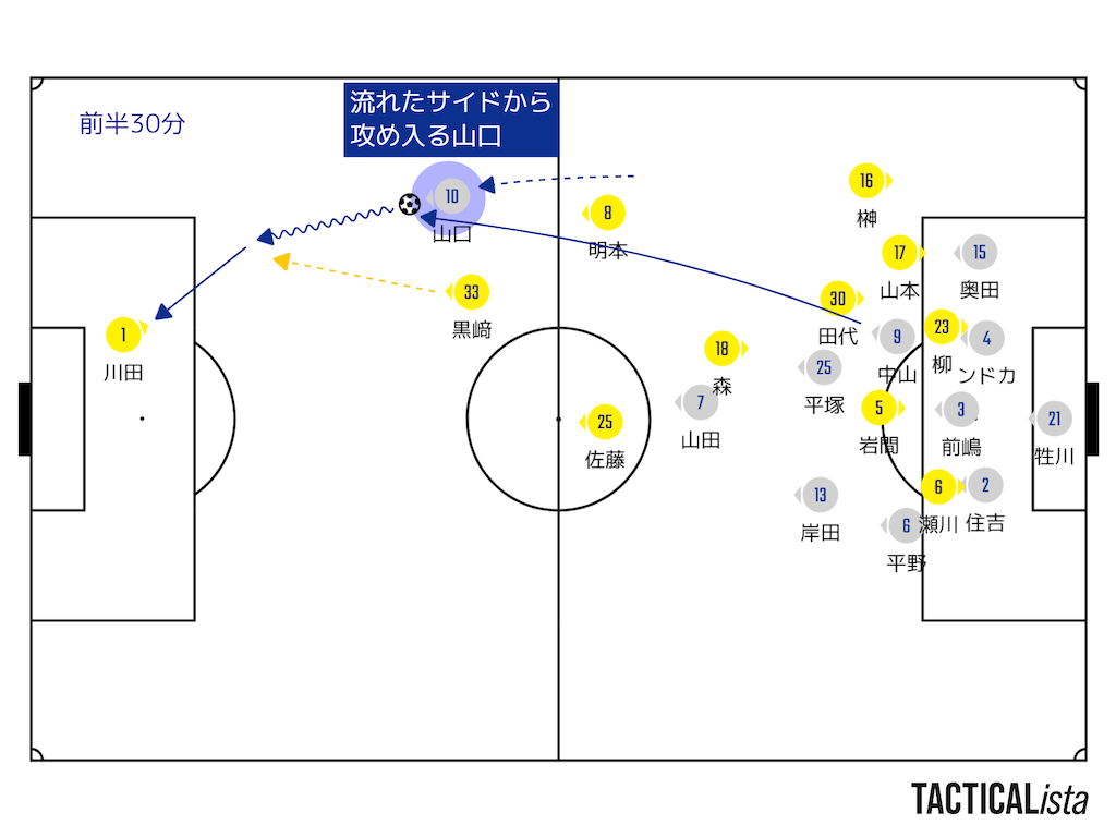 f:id:y_tochi19:20201123200036p:image