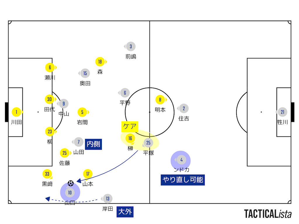 f:id:y_tochi19:20201123200048p:image