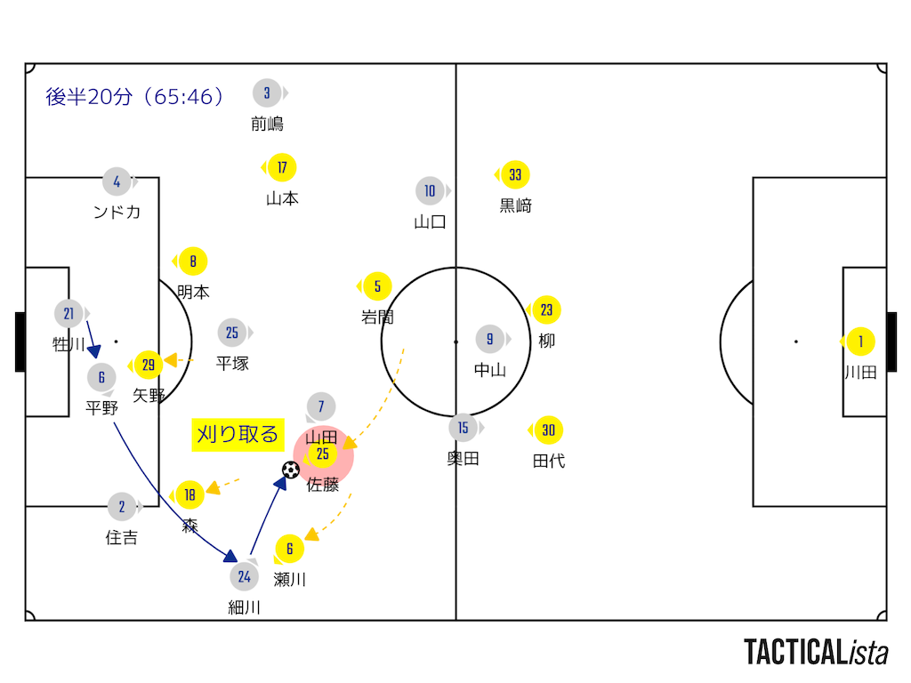 f:id:y_tochi19:20201123200111p:image