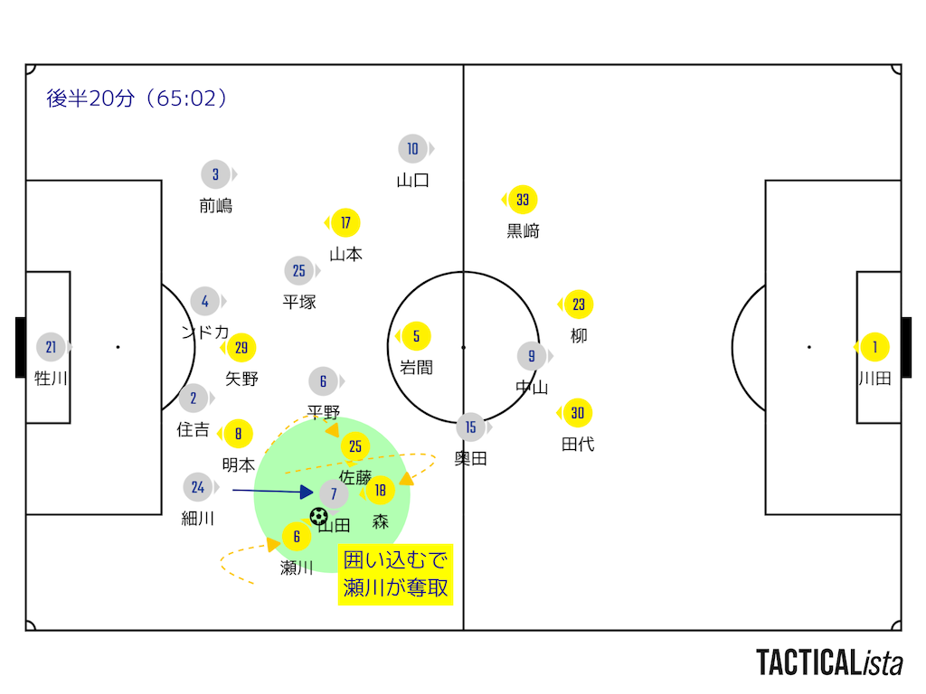 f:id:y_tochi19:20201123200118p:image