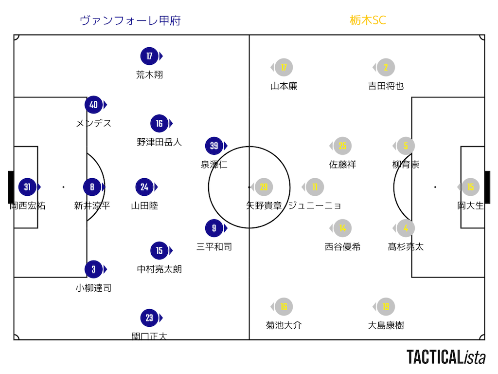 f:id:y_tochi19:20210317212722p:image