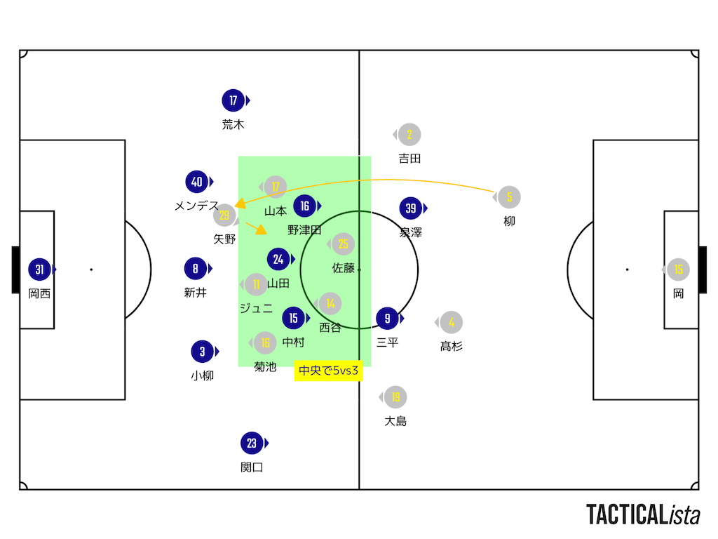 f:id:y_tochi19:20210317212735p:image