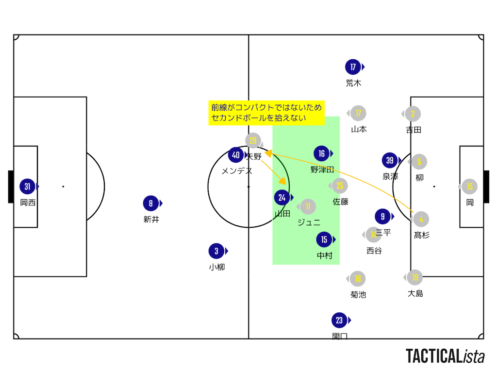 f:id:y_tochi19:20210317212746p:image