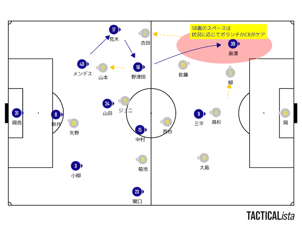 f:id:y_tochi19:20210317212756p:image