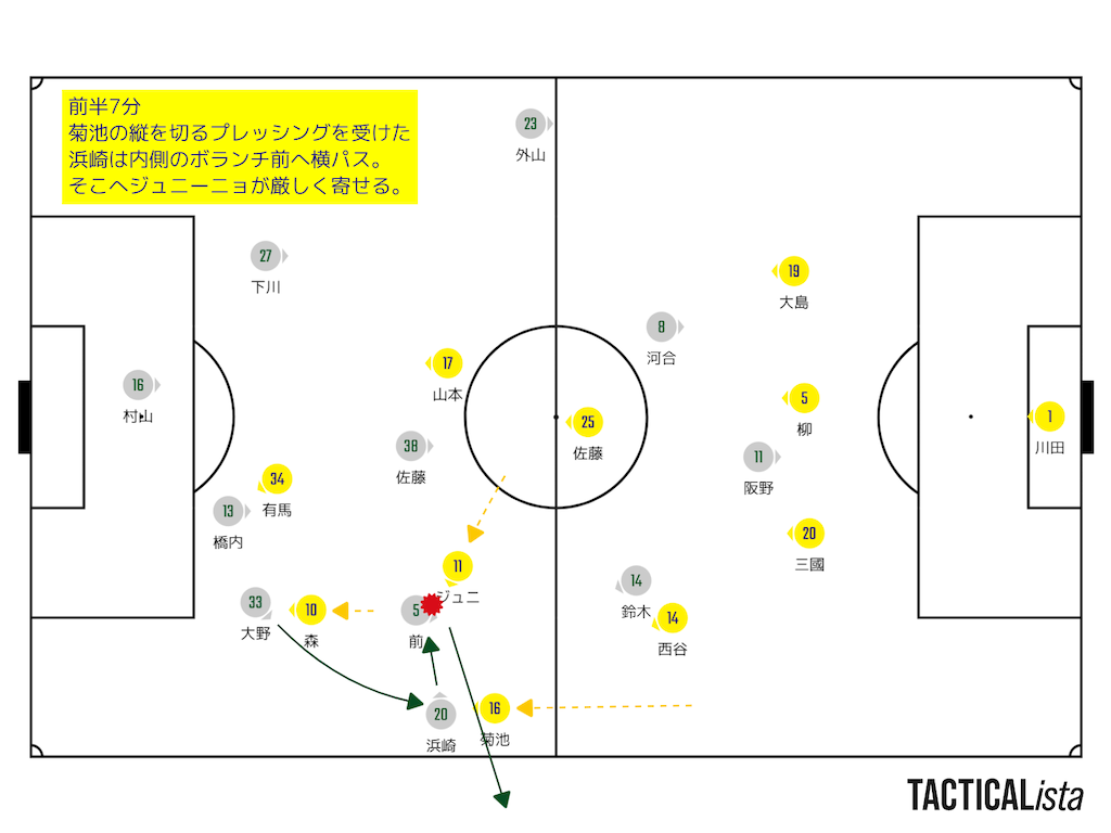 f:id:y_tochi19:20210525222928p:image
