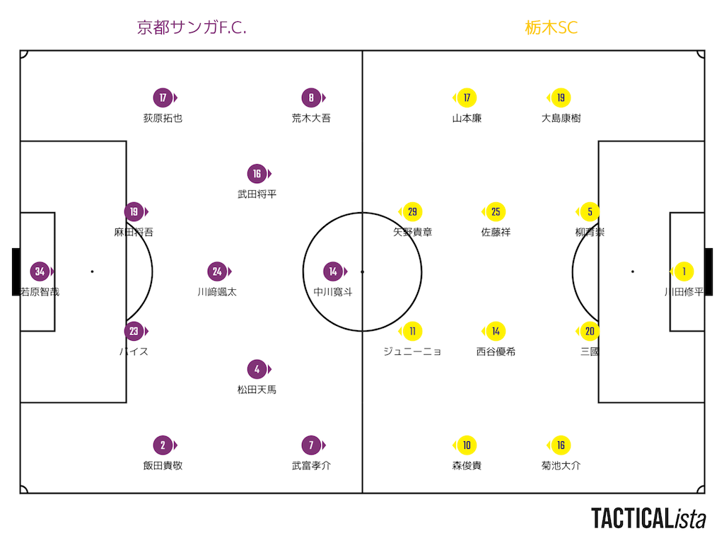 野田祐樹とは スポーツの人気 最新記事を集めました はてな