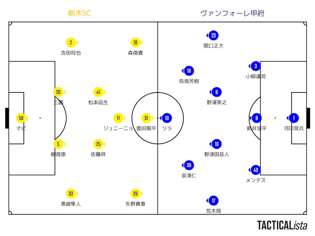 f:id:y_tochi19:20210720204921p:image