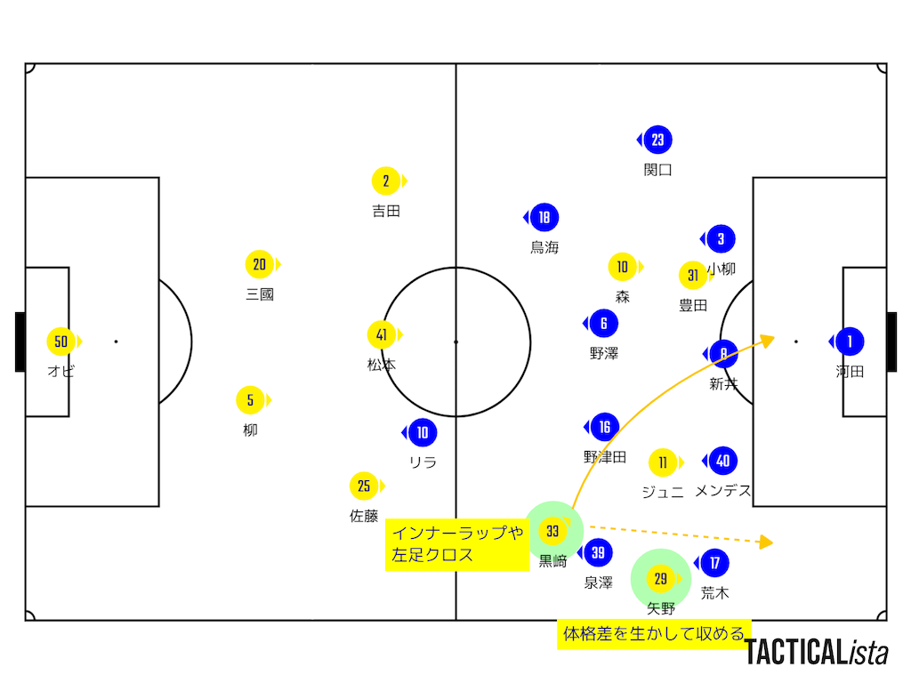 f:id:y_tochi19:20210720204935p:image