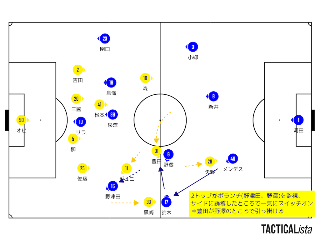 f:id:y_tochi19:20210720204948p:image