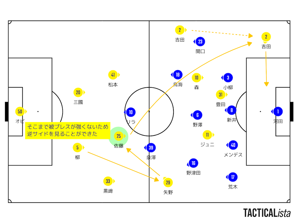 f:id:y_tochi19:20210720204959p:image