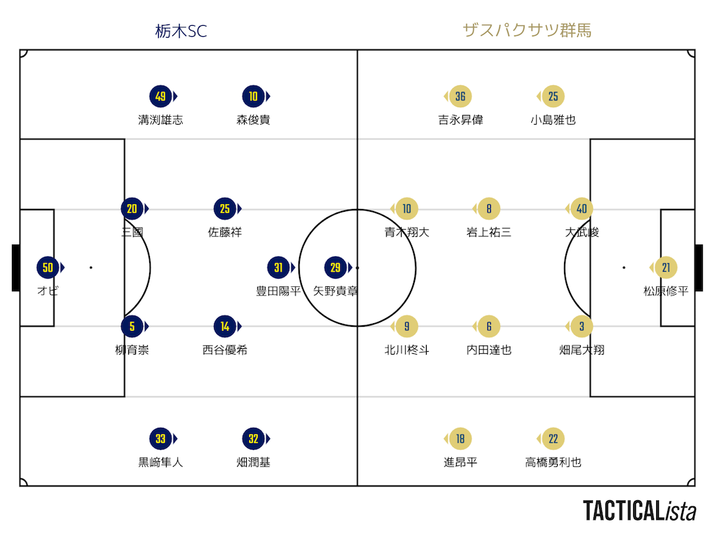 f:id:y_tochi19:20210827232755p:image