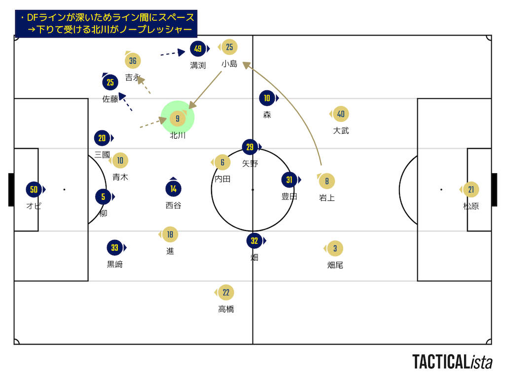 f:id:y_tochi19:20210827232812p:image