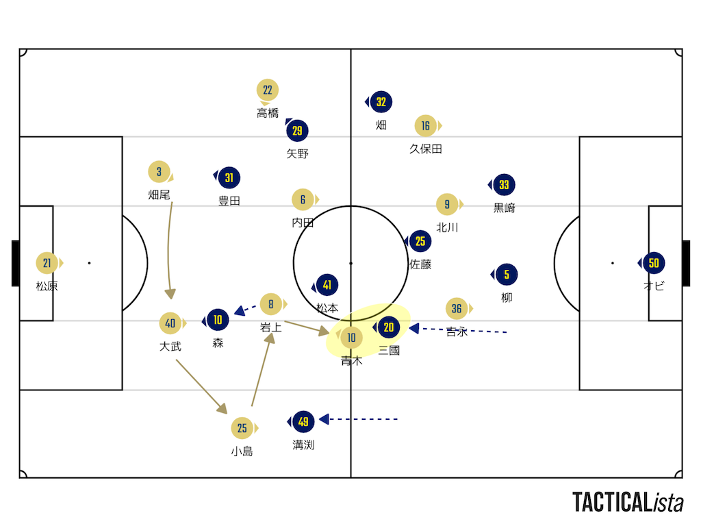 f:id:y_tochi19:20210827232831p:image