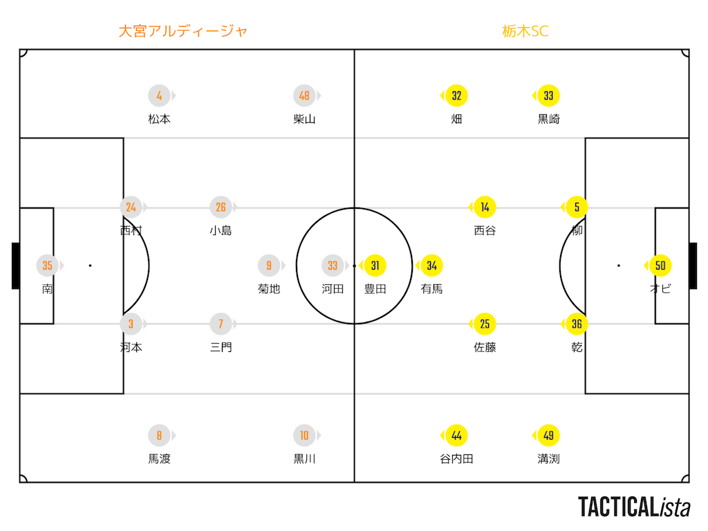 f:id:y_tochi19:20211006004722p:image