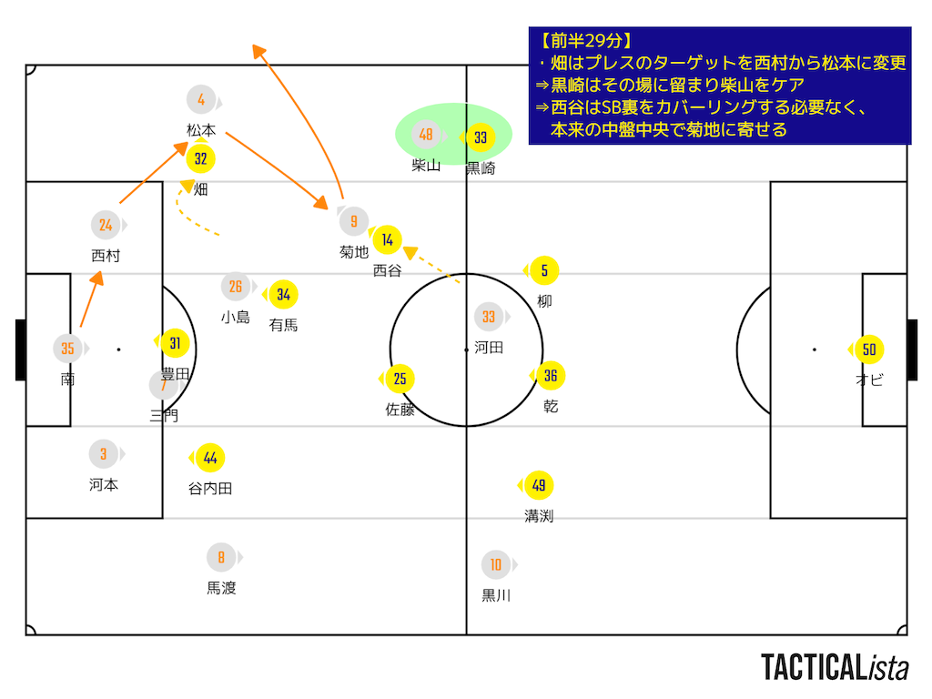 f:id:y_tochi19:20211006004744p:image