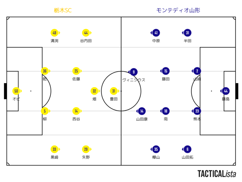 f:id:y_tochi19:20211103075442p:plain