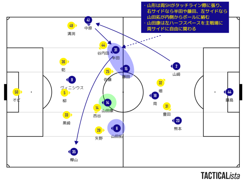 f:id:y_tochi19:20211103084455p:plain