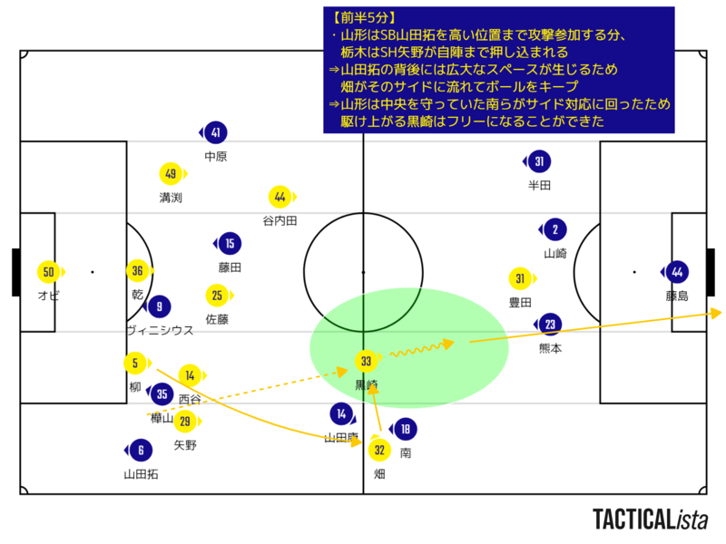 f:id:y_tochi19:20211103084500p:plain