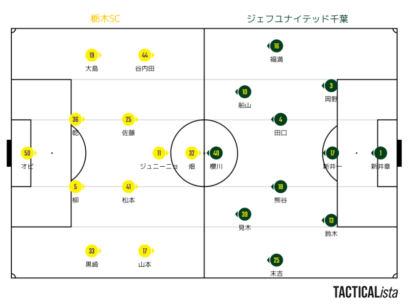 f:id:y_tochi19:20211107075352p:plain