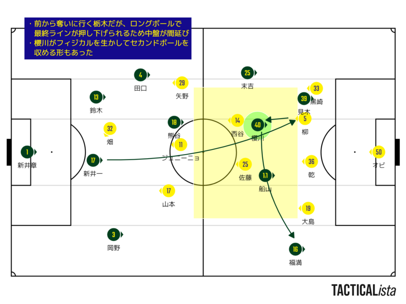 f:id:y_tochi19:20211107075436p:plain