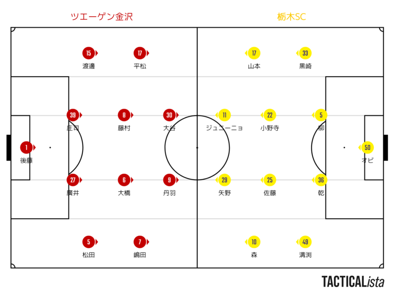 f:id:y_tochi19:20211123212435p:plain