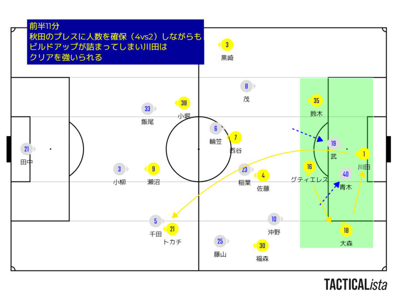 f:id:y_tochi19:20220221002801p:plain