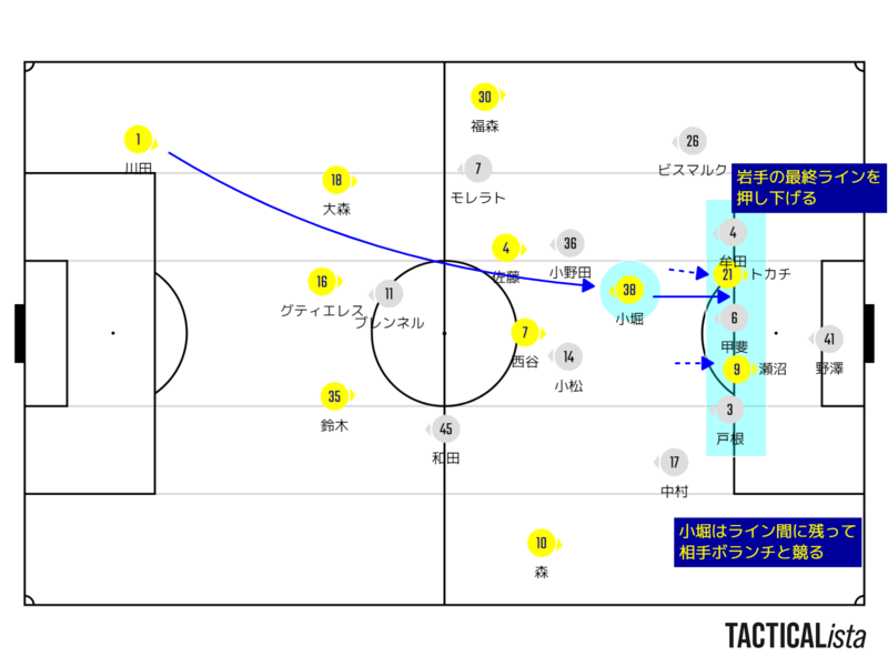 f:id:y_tochi19:20220326091436p:plain