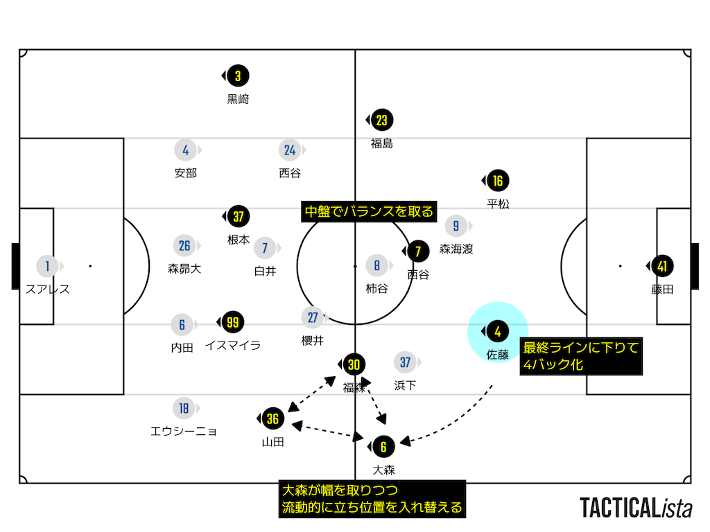 f:id:y_tochi19:20230818001610p:image