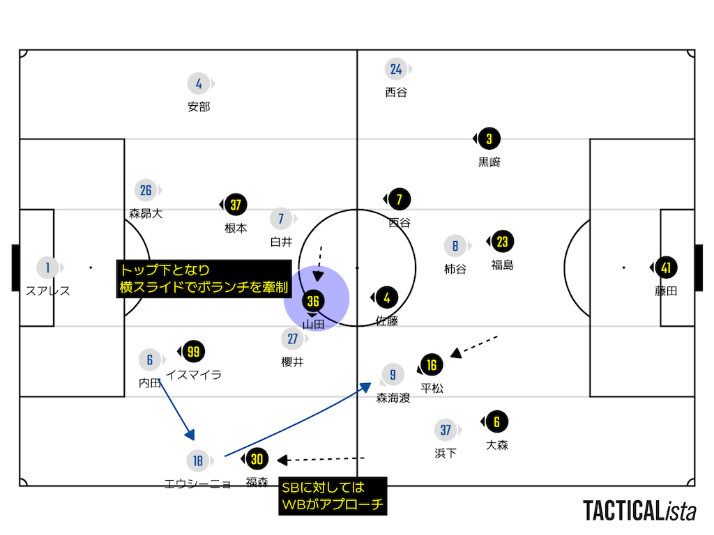 f:id:y_tochi19:20230818002435p:image