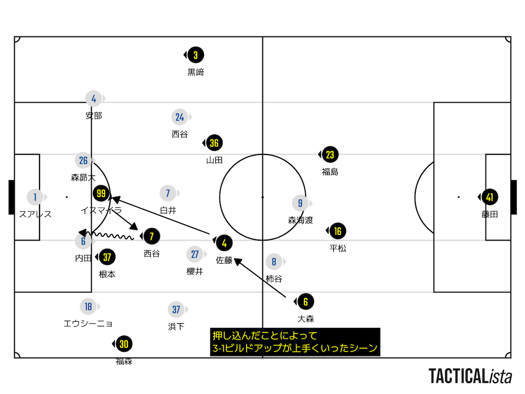 f:id:y_tochi19:20230818003202p:image