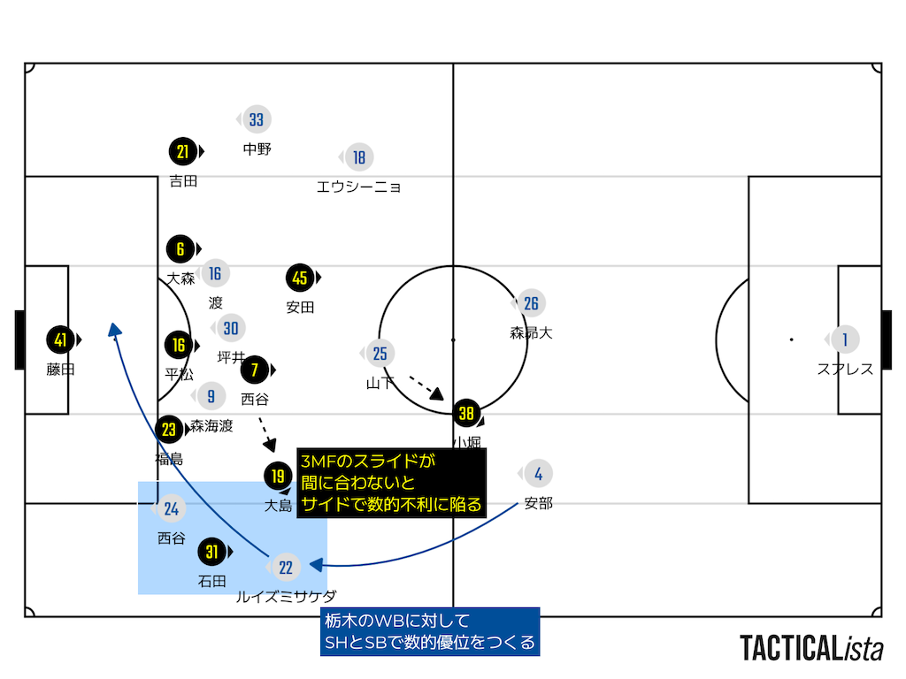 f:id:y_tochi19:20230818004423p:image