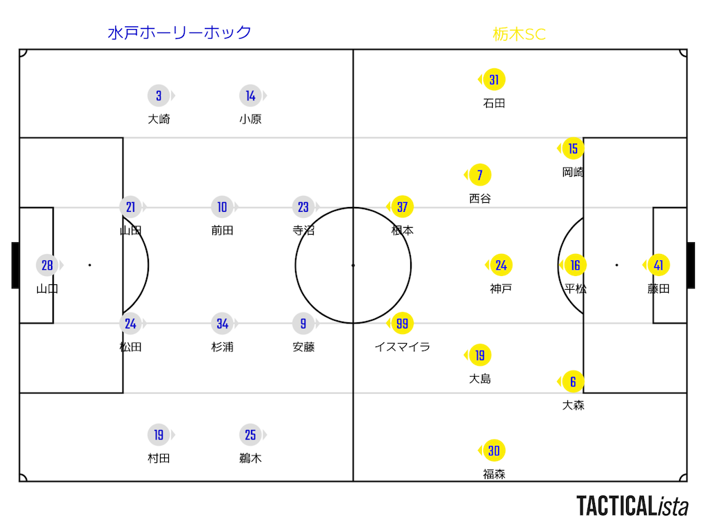 f:id:y_tochi19:20230827190942p:image f:id:y_tochi19:20230827190942p:image