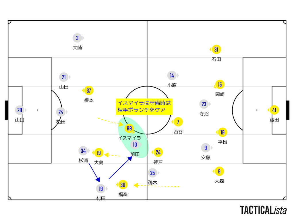 f:id:y_tochi19:20230902131702p:image f:id:y_tochi19:20230902131702p:image