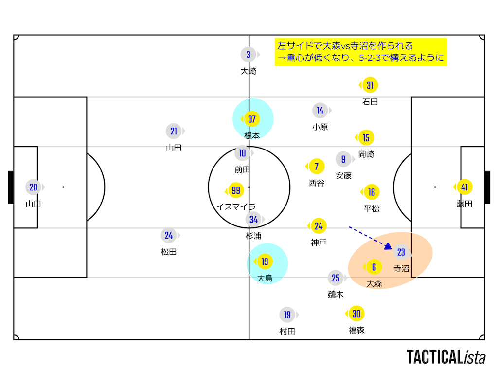 f:id:y_tochi19:20230902132826p:image f:id:y_tochi19:20230902132826p:image