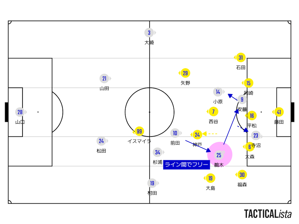 f:id:y_tochi19:20230902134638p:image f:id:y_tochi19:20230902134638p:image