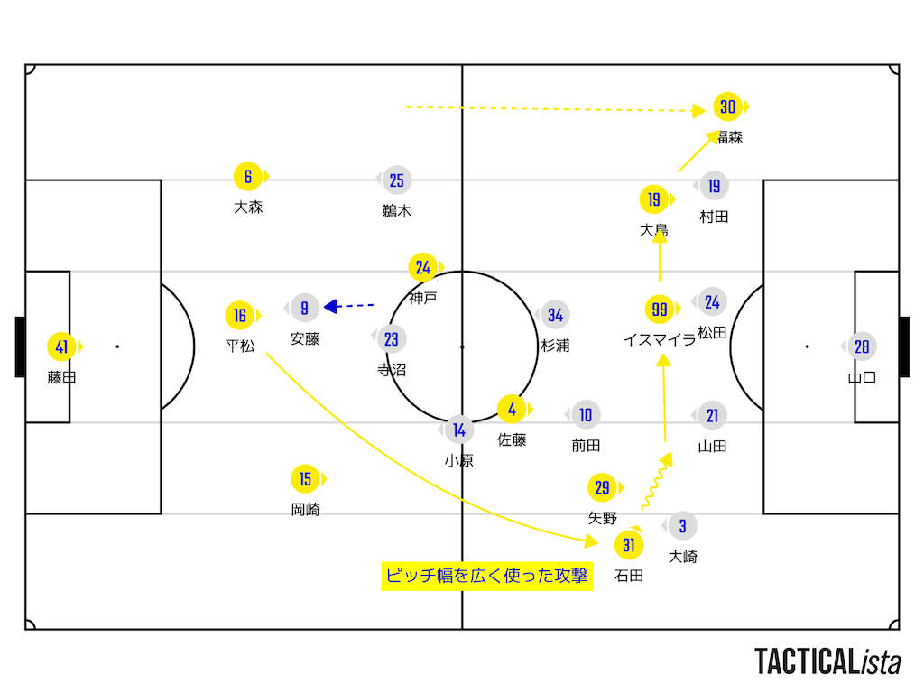 f:id:y_tochi19:20230902135448p:image f:id:y_tochi19:20230902135448p:image