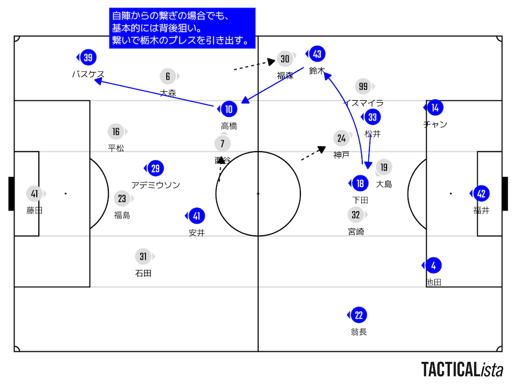 f:id:y_tochi19:20230914002849p:image