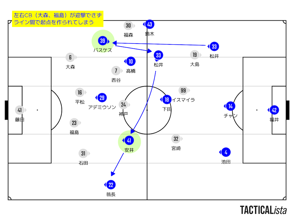 f:id:y_tochi19:20230914002859p:image