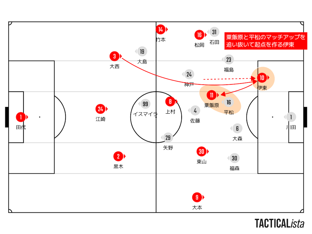 f:id:y_tochi19:20230928152525p:image