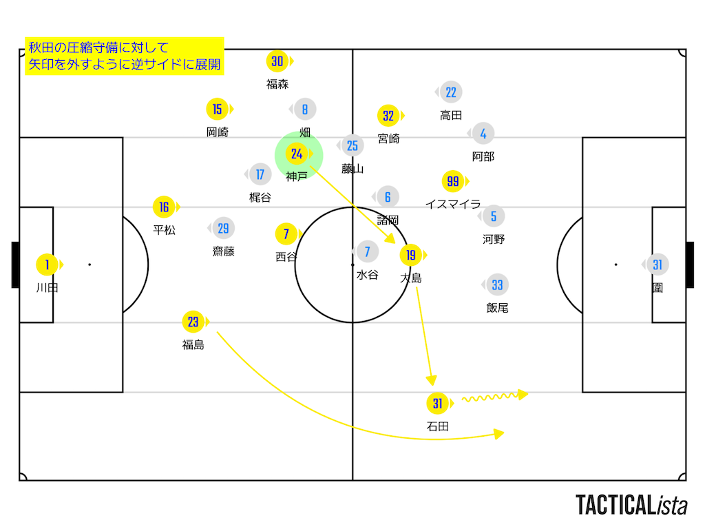 f:id:y_tochi19:20231008130448p:image f:id:y_tochi19:20231008130448p:image