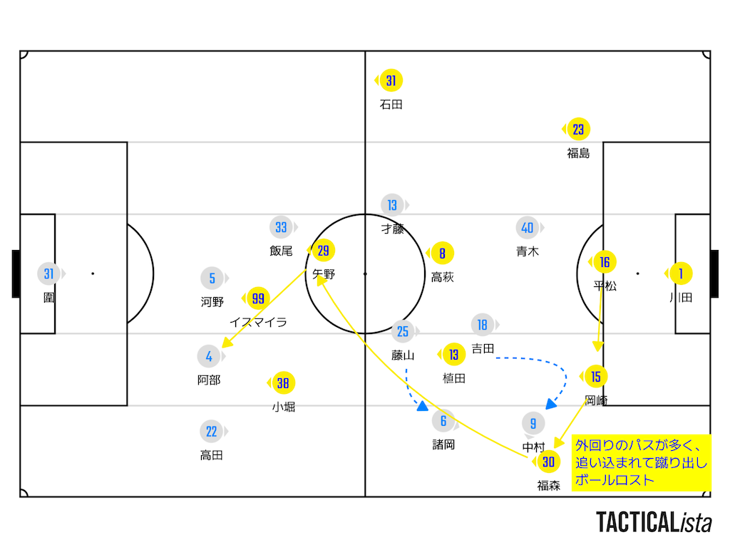 f:id:y_tochi19:20231008130459p:image f:id:y_tochi19:20231008130459p:image