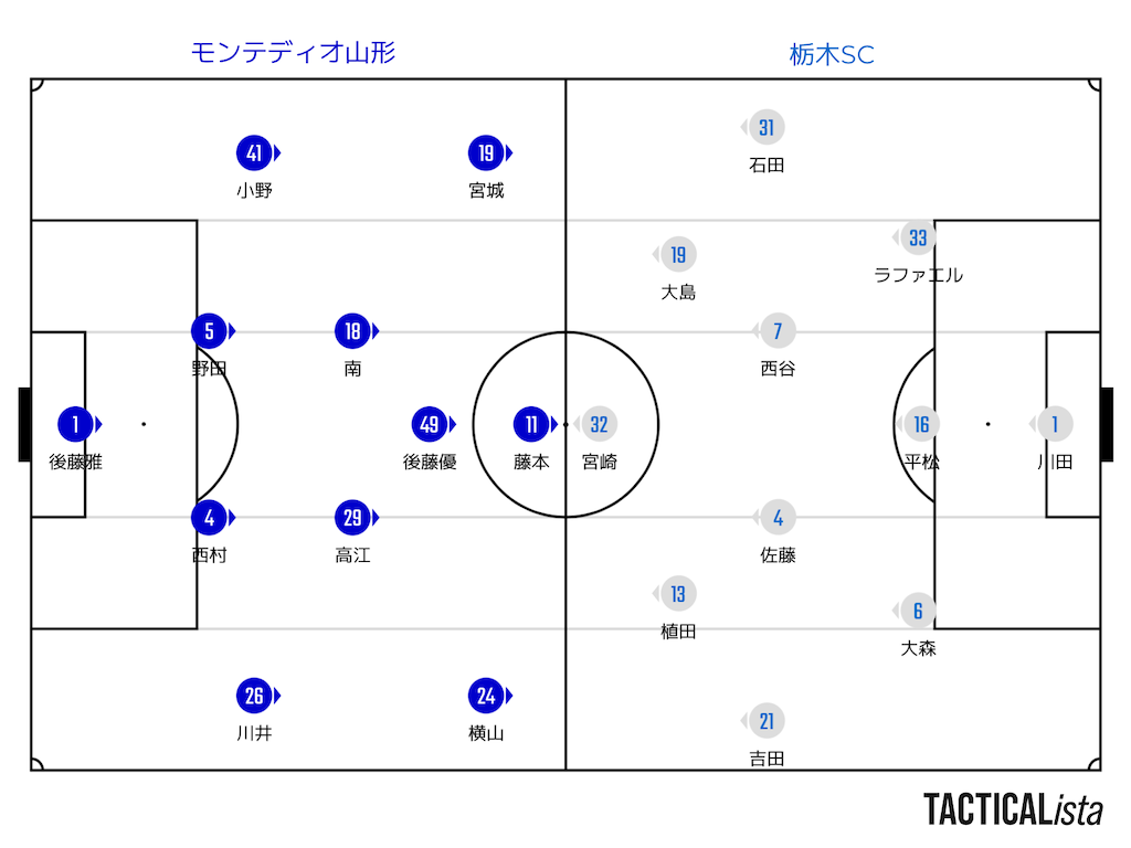 f:id:y_tochi19:20231008150914p:image f:id:y_tochi19:20231008150914p:image