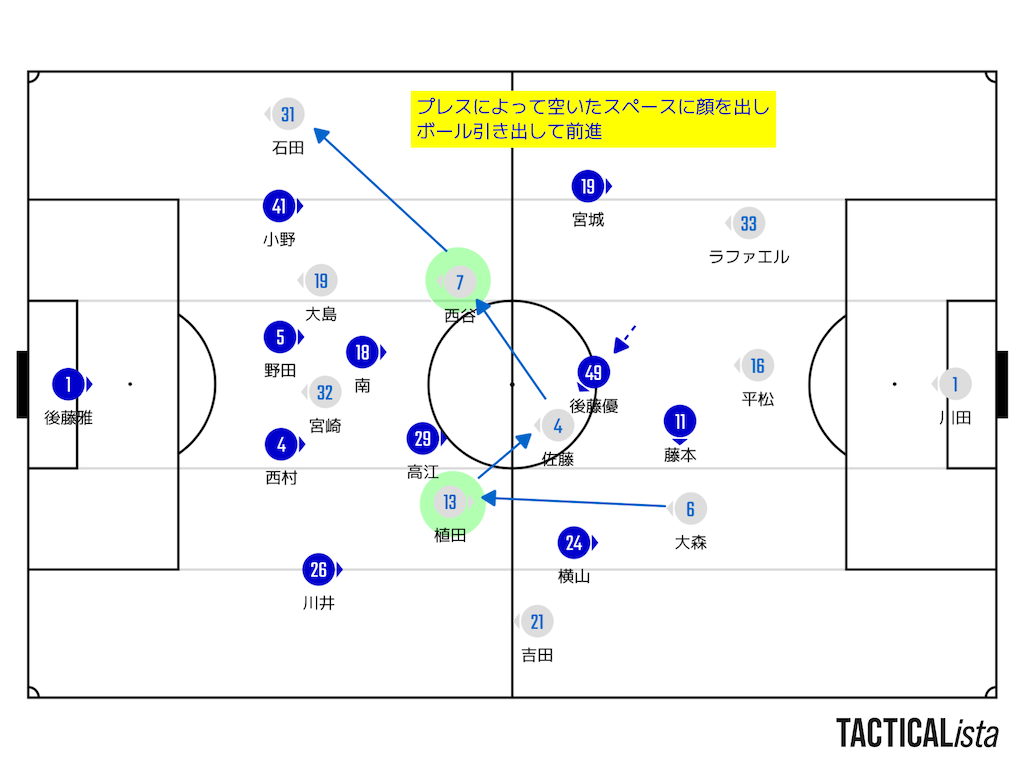 f:id:y_tochi19:20231012070704p:image f:id:y_tochi19:20231012070704p:image