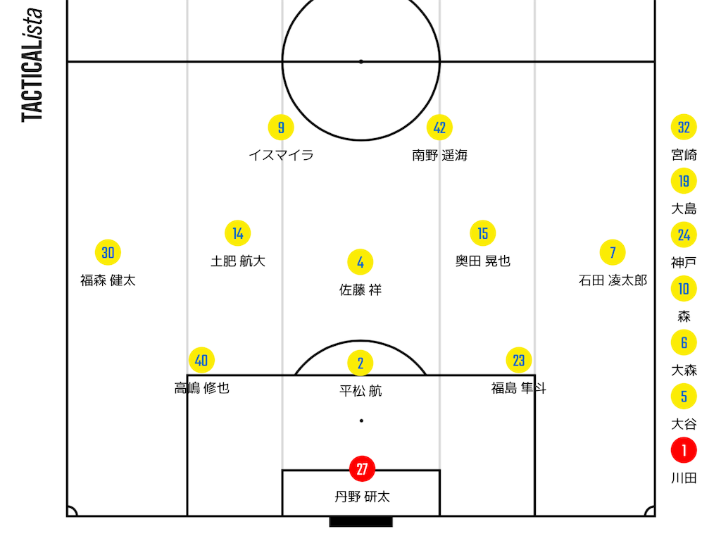 f:id:y_tochi19:20240215211847p:image f:id:y_tochi19:20240215211847p:image