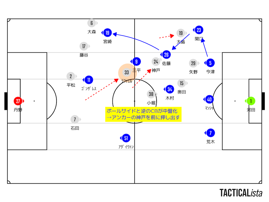 f:id:y_tochi19:20240312205037p:image f:id:y_tochi19:20240312205037p:image